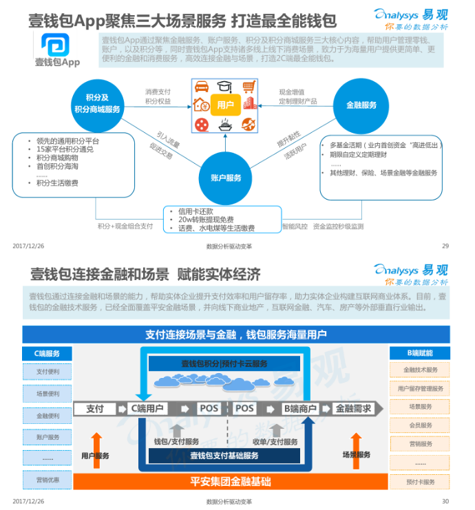 2017中国移动支付行业市场分析报告