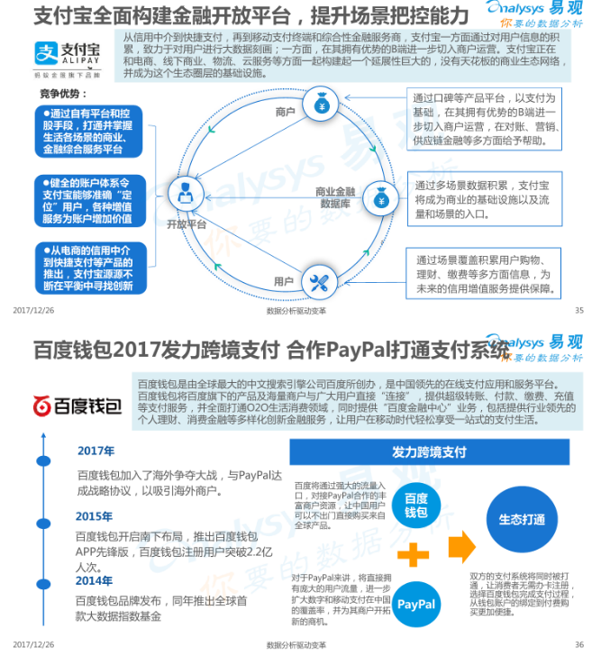 2017中国移动支付行业市场分析报告