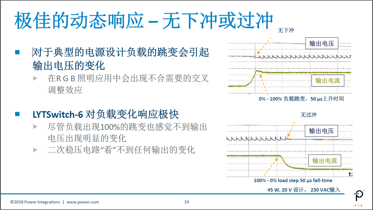 聚焦智能照明,PI推出LYTSwitch-6 LED驱动器IC