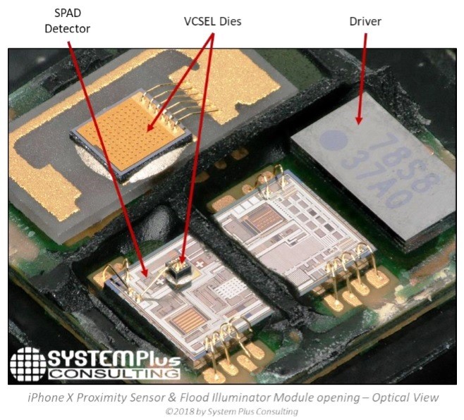 必看!iPhone X突破性技术供应商,不只光学系统