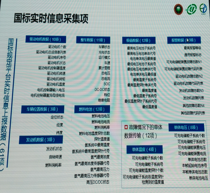 传统车企被谁颠覆?新能源智驾企业齐聚,解读2018新趋势