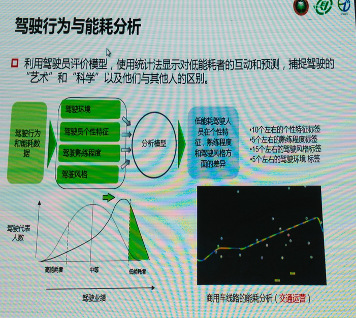 传统车企被谁颠覆?新能源智驾企业齐聚,解读2018新趋势