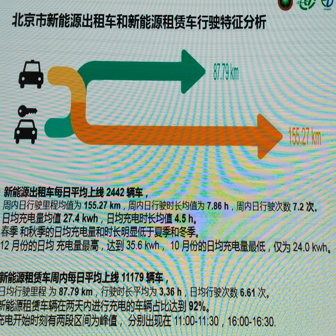 传统车企被谁颠覆?新能源智驾企业齐聚,解读2018新趋势