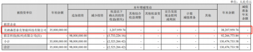 国产毫米波雷达公司最全汇总,他们该如何突围?