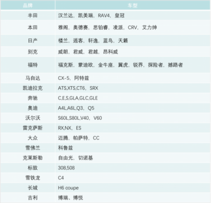 国产毫米波雷达公司最全汇总,他们该如何突围?