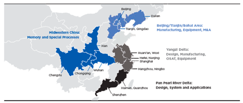 IC设计增长集中“珠三角”,SEMI:中国前十大IC设计厂商将迎新企