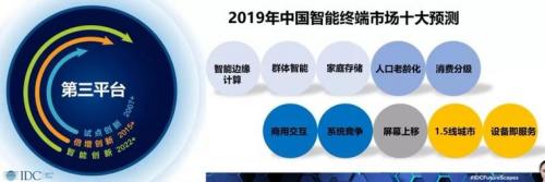 2019年中国智能终端市场十大预测:AI,5G等均在列