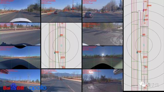 百度Apollo披露纯视觉L4无人车方案：10摄像头 对标Mobileye