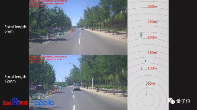 百度Apollo披露纯视觉L4无人车方案：10摄像头 对标Mobileye