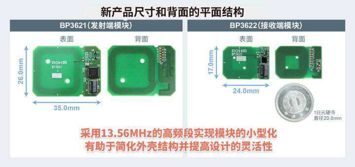 ROHM开发出轻松实现小型薄型设备无线供电的无线充电模块