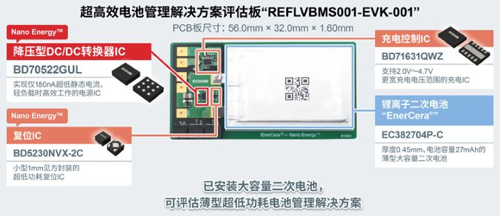 ROHM发售面向小而薄物联网设备的超高效电池管理解决方案评估板 ~采用Nano Energy™技术的电源IC有助于使用新型二次电池的物联网设备长时间工作~