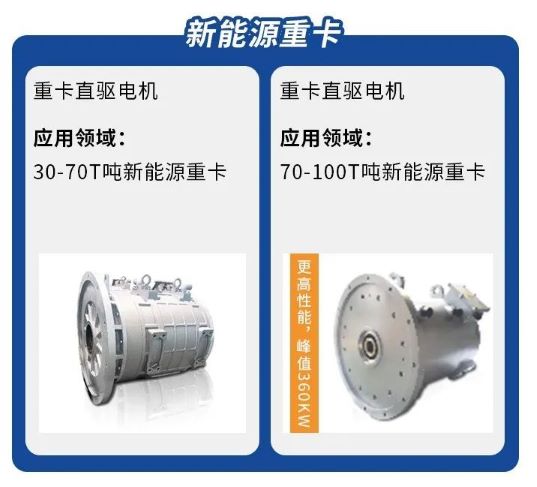 ameya详解尼得科新能源商用车驱动电机的流量密码