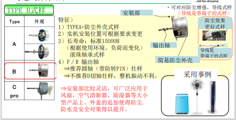 日电产尼得科DCM马达阵容介绍