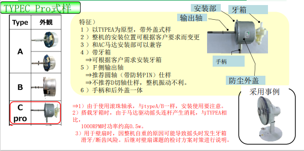 日电产尼得科DCM马达阵容介绍