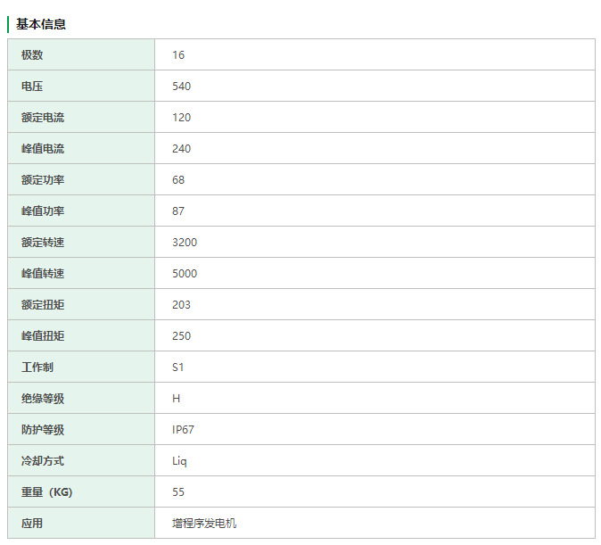 尼得科nidec推出的68kW永磁同步发电机